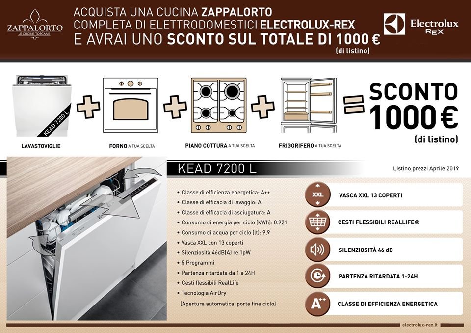 PROMO ELECTROLUX-REX